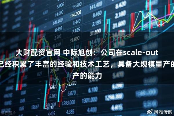 大财配资官网 中际旭创：公司在scale-out市场已经积累了丰富的经验和技术工艺，具备大规模量产的能力